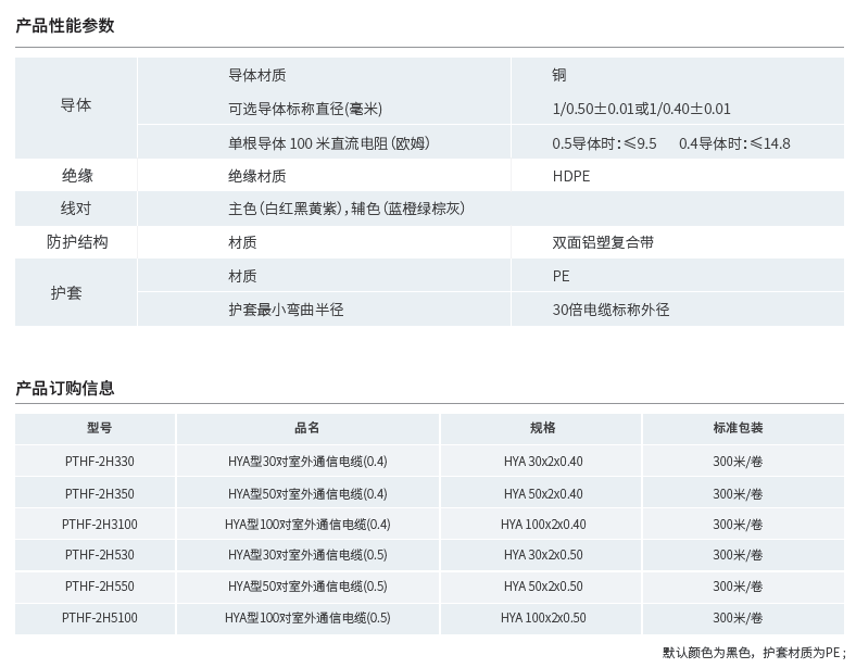 HYA市話電纜性能參數