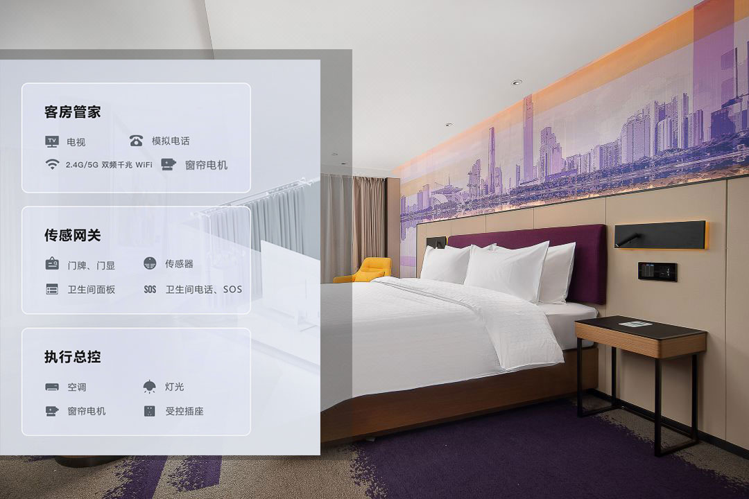 酒店智能化管理系統、智慧酒店建設、智慧酒店案例、智能化酒店管理系統